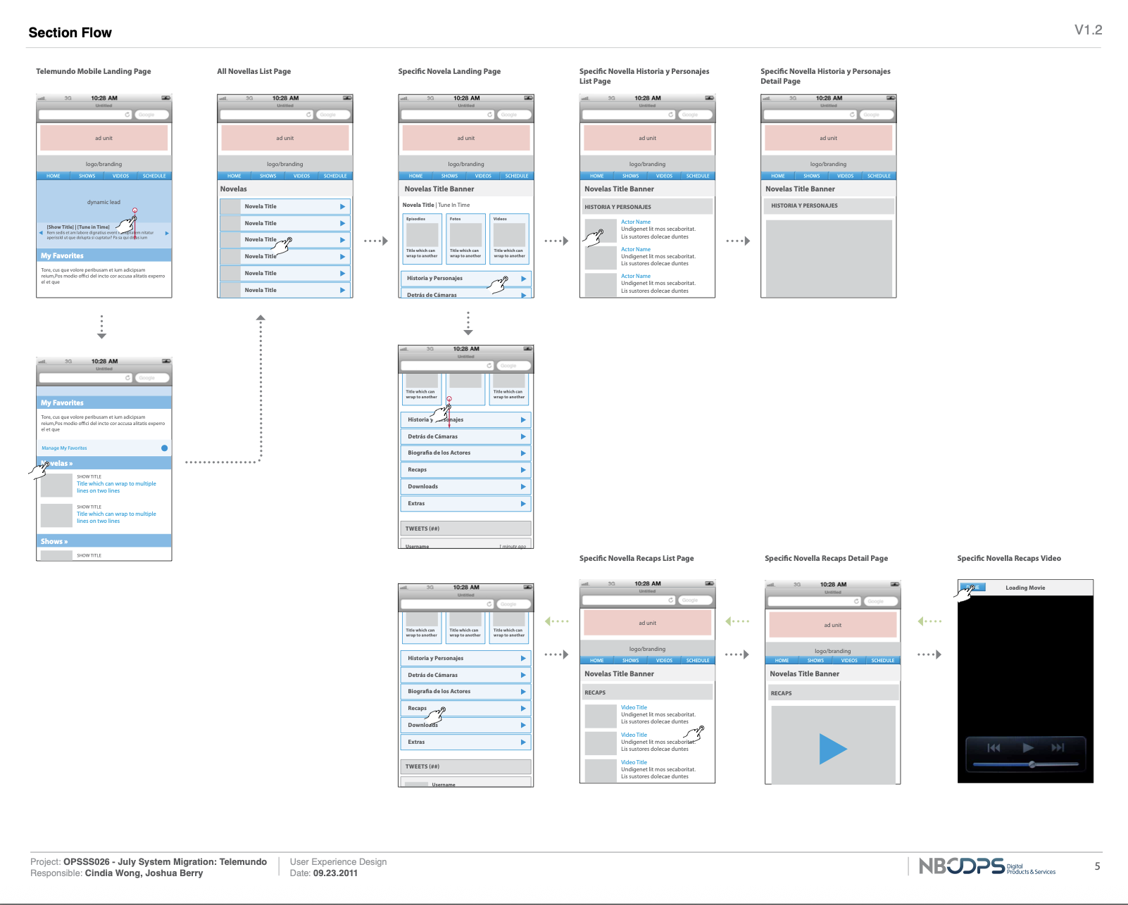 Telemundo mobile UX section flow wireframes